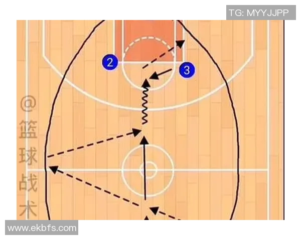 深入分析北京羽毛球队快攻战术的优势与应用策略